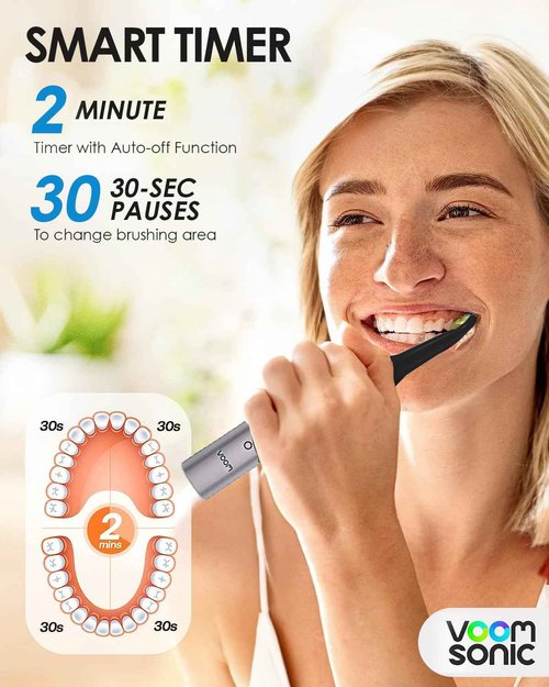Voom Sonic Pro 7 Electric Toothbrush for Adults, Sonicare Electric Toothbrush with 40000 VPM w/ 5 Deep Clean Modes, Rechargeable Toothbrushes Fast Charge 4 Hours Last 8-Weeks