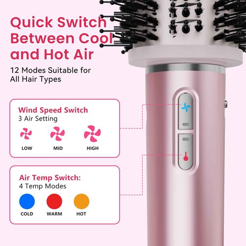 Heyfeel 5 in 1 Hot Air Styler & Hair Dryer Brush, Powerfull Multi Styler with Auto-wrap Curler & Negative Ions for Fast Drying, Curling, Volumizing & Straightening Without Heat Damage(Purple)
