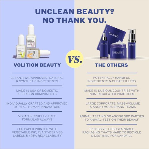 Volition Beauty Snow Mushroom Water Serum with Peptides + Vitamin C | Floods Skin with Moisture & Hydration | Visibly Minimizes Lines, Wrinkles & Pores | Soothes Redness & Improves Skin Texture