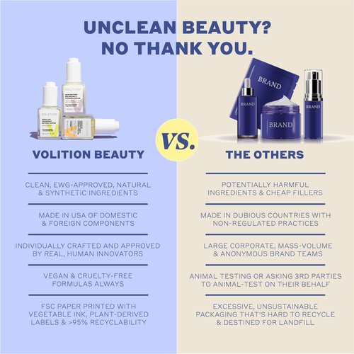 Volition Beauty Detoxifying Silt Gelée Mask with Vegan Squalane + Allantoin 60ml/2oz - Detoxifies, Smoothes, Hydrates