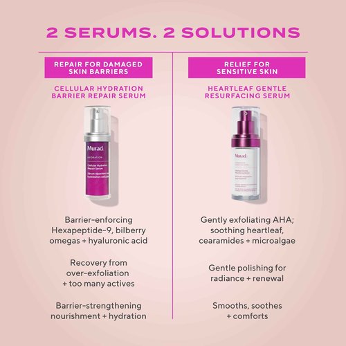 Murad Heartleaf Gentle Resurfacing Serum – Low-Dose Glycolic Acid, AHA and Heartleaf Comfortably Exfoliates Senstive Skin to Improve Radiance and Smooth Fine Lines & Wrinkles – 1.0 Fl Oz