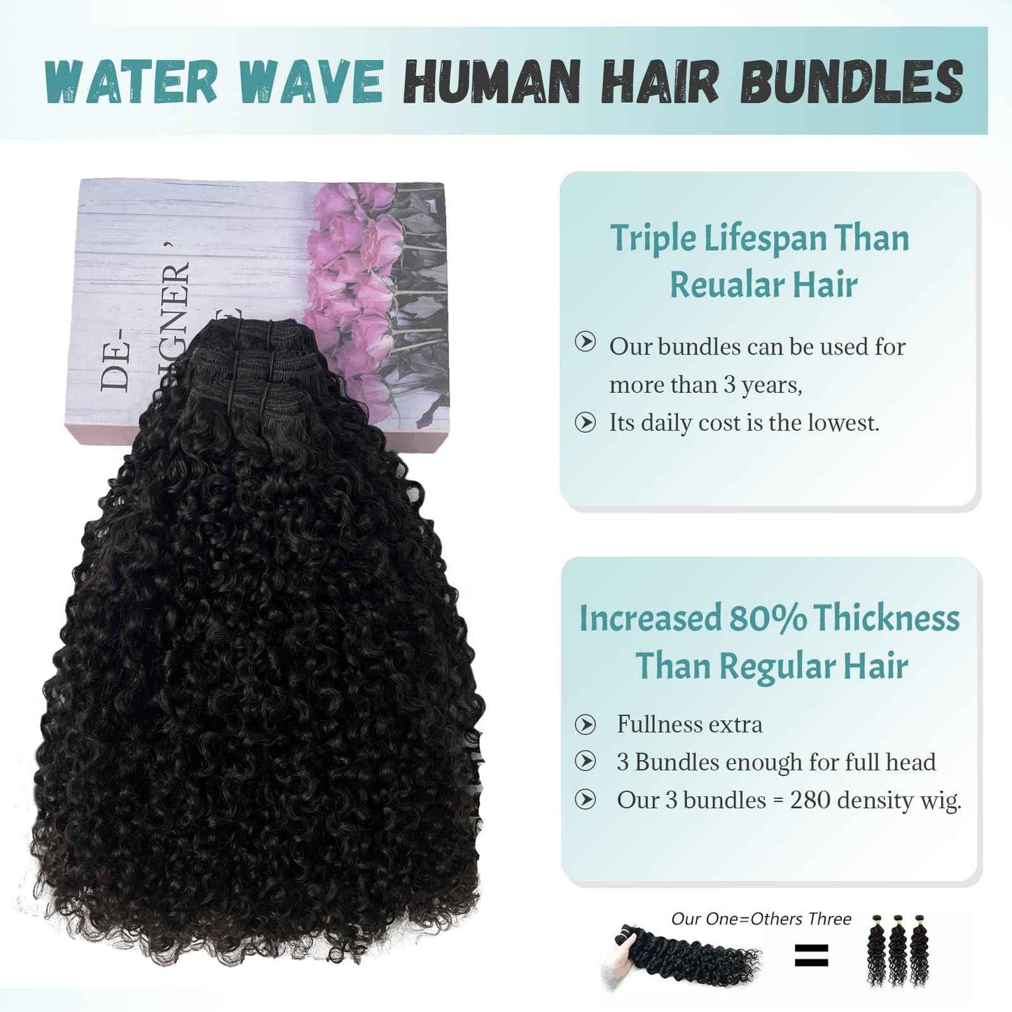 Human Hair Bundles 14 16 18 Inch 3 Bundles Unprocessed Messy Burmese Curly Raw Hair Extension Real Human Hair 15A Natural Color Water Wave Human Hair Weft Extensions Full Ends