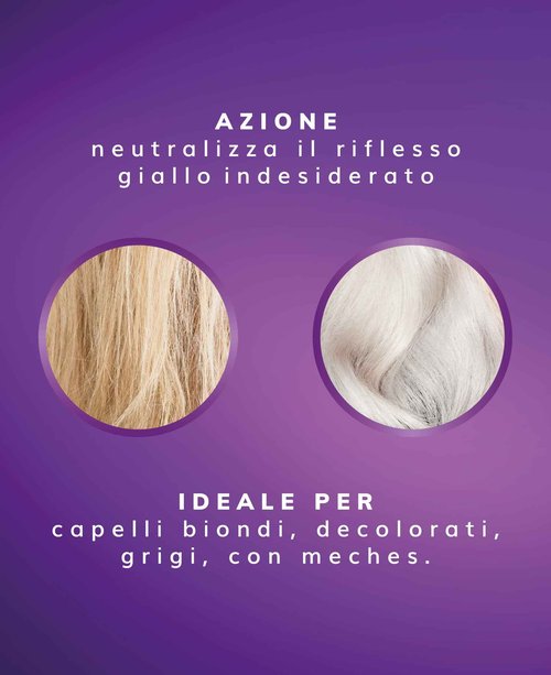 Fanola Wonder No Yellow Purple Hair Mask - Acidic pH Deep Conditioning Hair Mask for Blonde, Bleached & Grey Shades - Intense Violet Pigment Neutralizes Brassy Tones (33.8 Ounce)