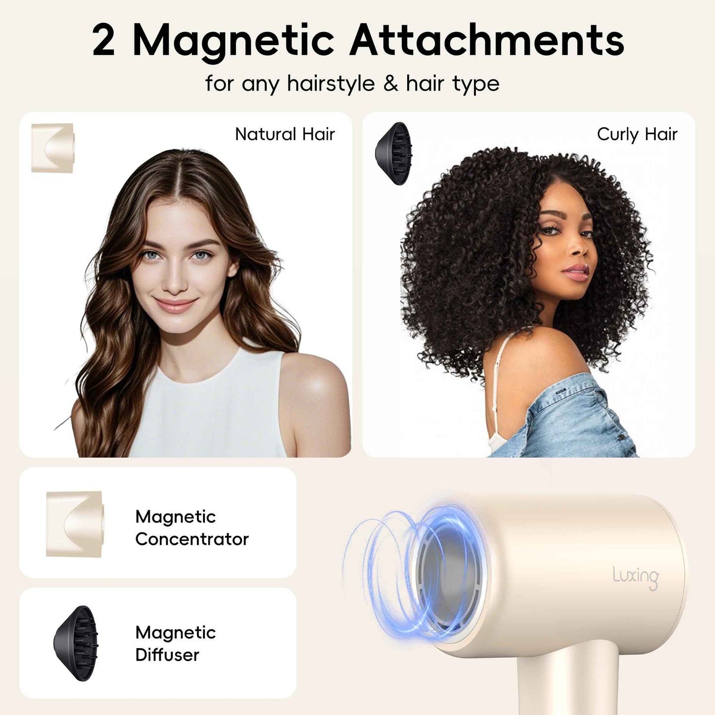 Hair Dryer, TurboLux 200 Million Negative Ionic 1500W High-Speed Blow Dryer for Fast Drying with Diffusers, Lightweight, Low-Noise Hair Dryer for Women with 110000 RPM Brushless Motor (Cream)