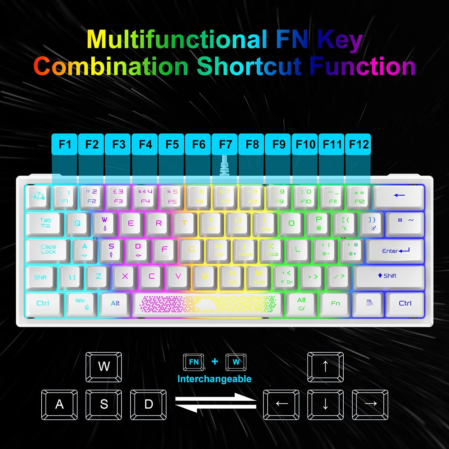 60% Gaming Keyboard and Mouse Combo Samll Mini RGB LED Backlight Mechanical Feeling and RGB 6400 DPI Honeycomb Optical Mouse,Gaming Mouse pad for Gamers and Typists