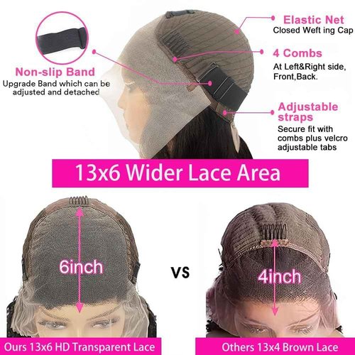 Kdmidun 13x6 Deep Wave Lace Front Wigs Human Hair 200% Density 13x6 HD Transparent Lace Frontal Wigs Human Hair for Women Glueless Deep Curly Wig Pre Plucked With Baby Hair Natural Black 28 Inch