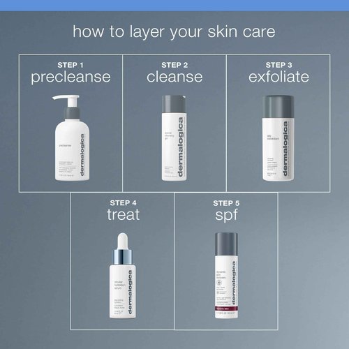 Dermalogica Circular Hydration Face Serum with Hyaluronic Acid - Deep Hydrating and Long Lasting, 2 fl oz