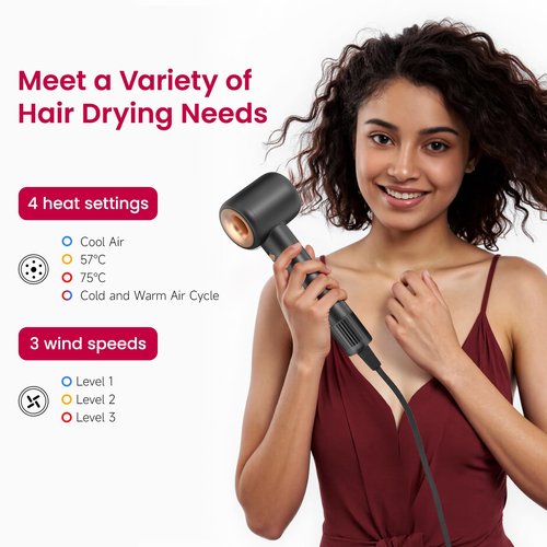 Coshare Hair Dryer, 800 Million Negative Ionic Blow Dryer, 110,000 RPM Low Noise Thermo-Control Hair Dryers, High-Speed Travel HairDryer for Women, No Heat Damage Care