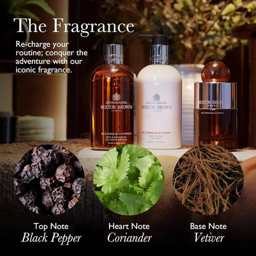Molton Brown Spicy & Citrus Fragrance Discovery Gift Set