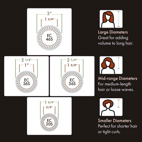 Olivia Garden Eco Ceramic Soft Bristles Round Thermal Hair Brush Set