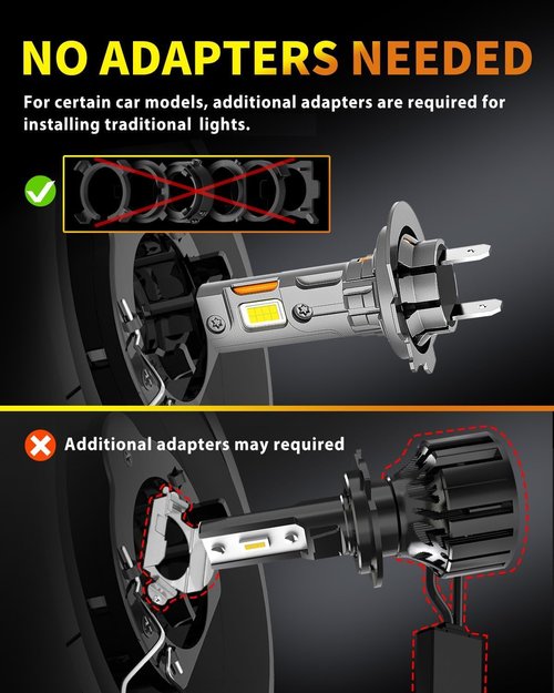 Termitor Upgraded H7/H7LL Bulbs, 60,000LM 12X Ultra-Brightness, Real 1:1 Halogen Mini Size, 10-Year Extended Lifespan, 6500K White Illumination for Automotive H7 Fog Lights, Plug N Play, Pack of 2