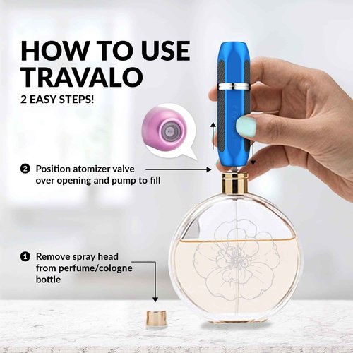 Travalo Vector Travel Perfume Atomizer with U-Change System - Leak-Proof and TSA Approved for Air Travel - Stylish Mini Perfume Refillable Bottle with Case - Silver 0.17oz
