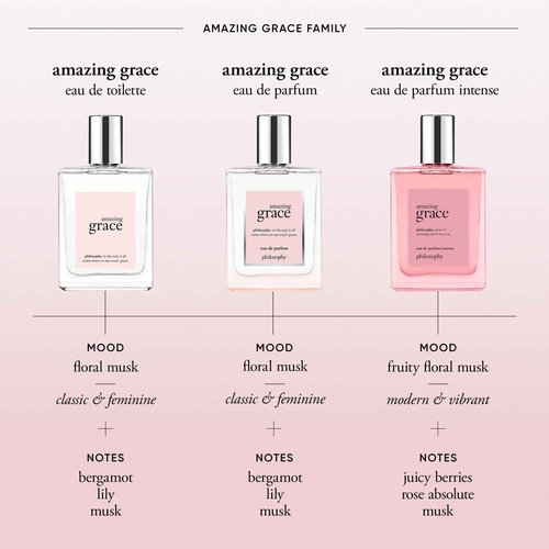 philosophy amazing grace eau de parfum - clean & floral women's perfume - with notes of bergamot, lily of the valley & musk - long lasting fragrance - 2 fl oz