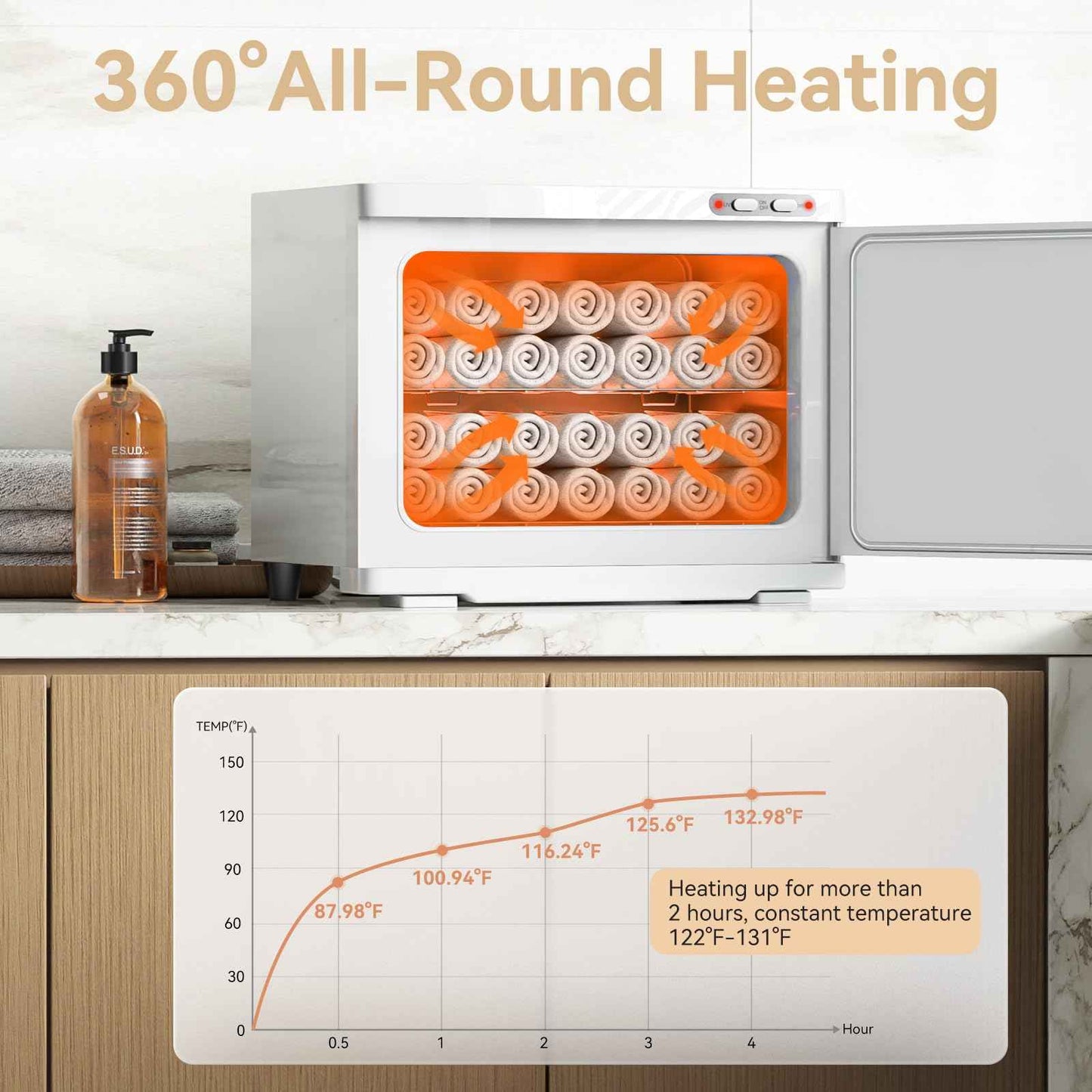 HYTOBP 22L Towel Warmer, Large Hot Towel Warmer for Spa, 2-in-1 Professional Cabinet for Facials Esthetician Beauty Salon and Barber(White)