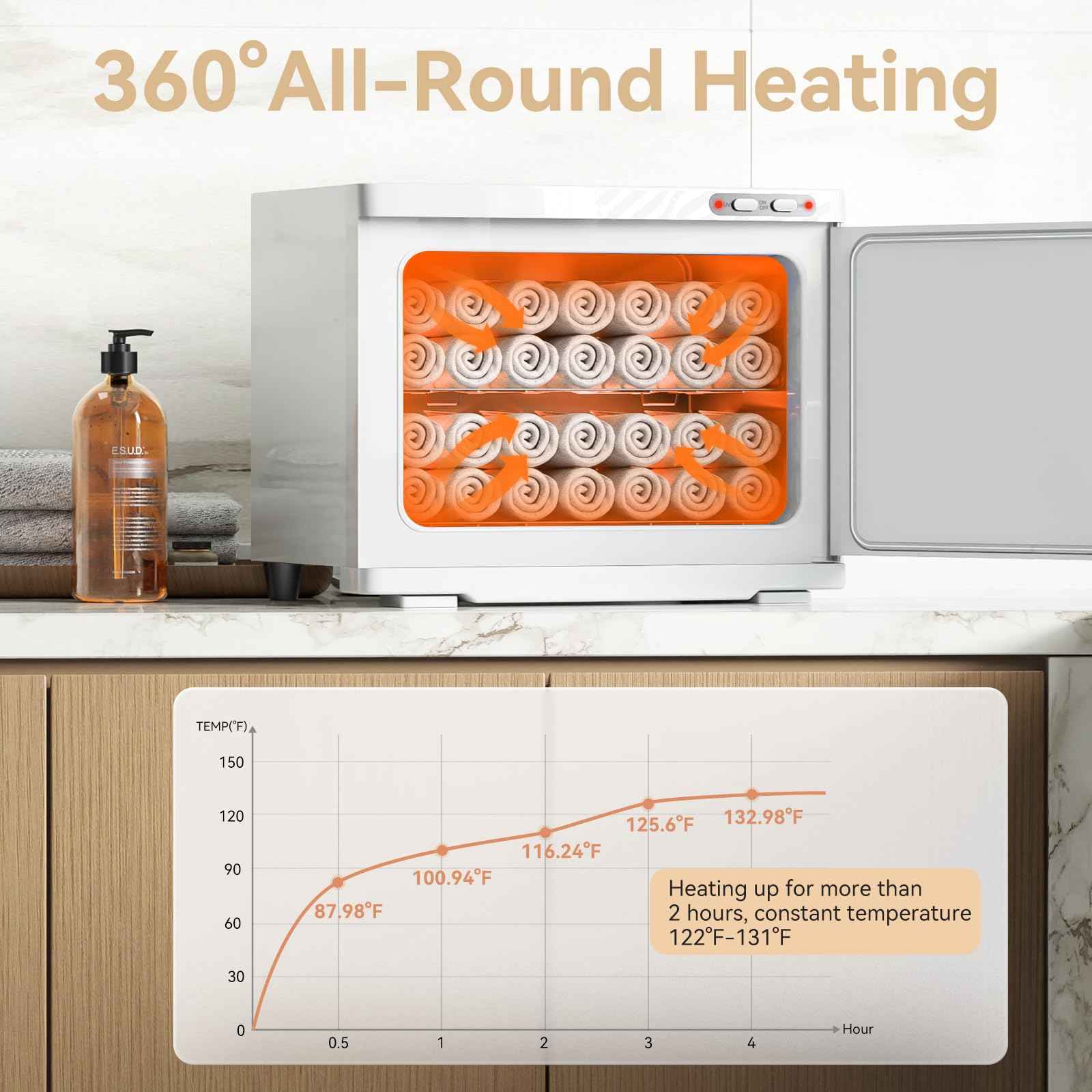 HYTOBP 22L Towel Warmer, Large Hot Towel Warmer for Spa, 2-in-1 Professional Cabinet for Facials Esthetician Beauty Salon and Barber(White)