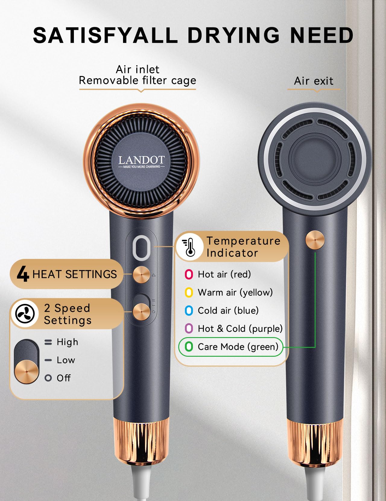 Ionic Hair Blow Dryer for Fast Drying Low Noise LANDOT Hairdryer with 110000 RPM High-Speed Brushless Motor and Thermo-Control - Small Size Hair Dryer for Family Home Use & Travel