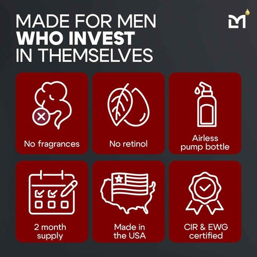 Man Labs Titan MAX Anti-Aging Peptides Serum for Face – Ultra Potency Mens Peptide Serum Moisturizer – Mens Skin Care – Men, Dark Spots, Wrinkles, Fine Lines – Peptides, 10% Niacinamide, HA –Unscented