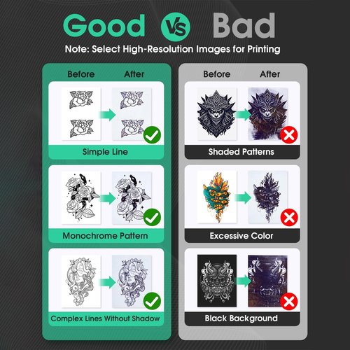 2025 New Wireless Tattoo Stencil Printer Tattoo Portable Printer Kit for Artists & Beginners Compatible with Smartphone & PC