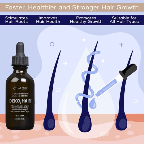 USA Dekohair Hair Regrowth Serum - Stops Hair Thinning, Promotes Growth, Increases Root Volume
