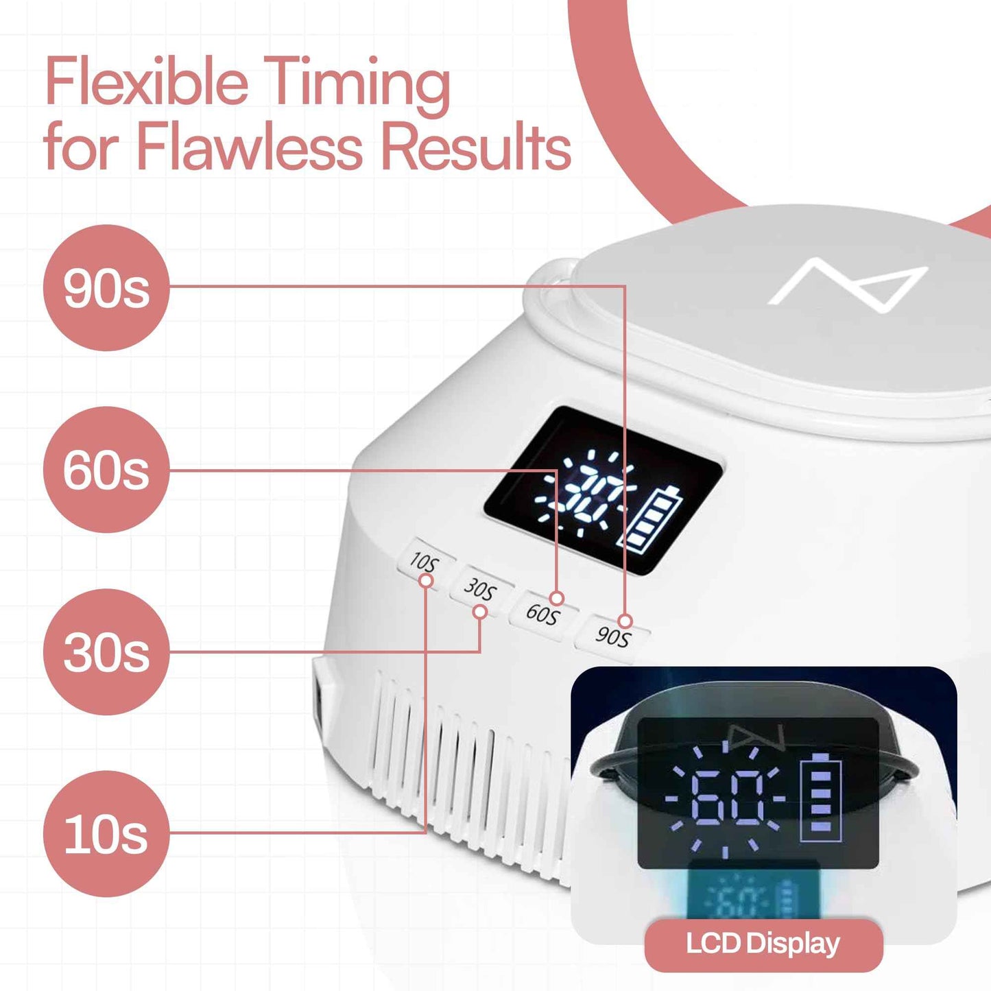 M - GlowPro Professional Hybrid 86W Wireless Rechargeable UV LED Nail Curing Lamp Cordless Nail Dryer for Gel Nails, Manicure, Pedicure (White)