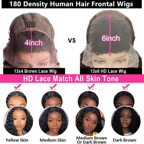 SNJON Water Wave 13x6 HD Transparent Lace Front Wigs Human Hair 180 Density Wet and Wavy Human Hair Wigs for Women Curly Lace Front Wig Human Hair Pre Plucked with Baby Hair Natural Color (18 Inch)