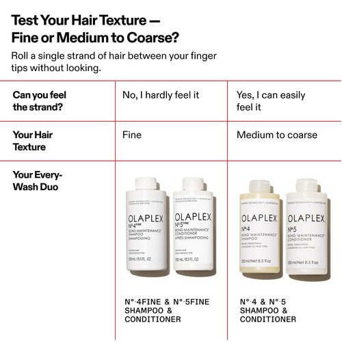 Bundle of Olaplex No.4FINE Bond Maintenance® Shampoo, Ultra-light(8.5 Fl Oz) + Olaplex Nº.5FINE Bond Maintenance® Conditioner (8.5 Fl Oz)