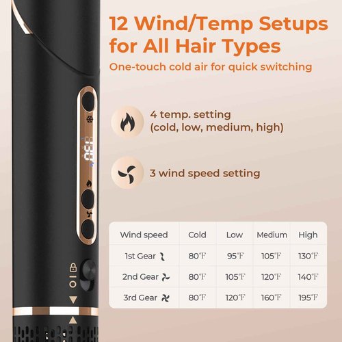 OUDIM 6-in-1 Multi-Functional Hot Air Comb, Interchangeable Brush Head, Negative Ion Hair Dryer Brush and Styler, Brushless Motor with 110000 RPM High-Speed, Rapid Drying, Storage Bag.