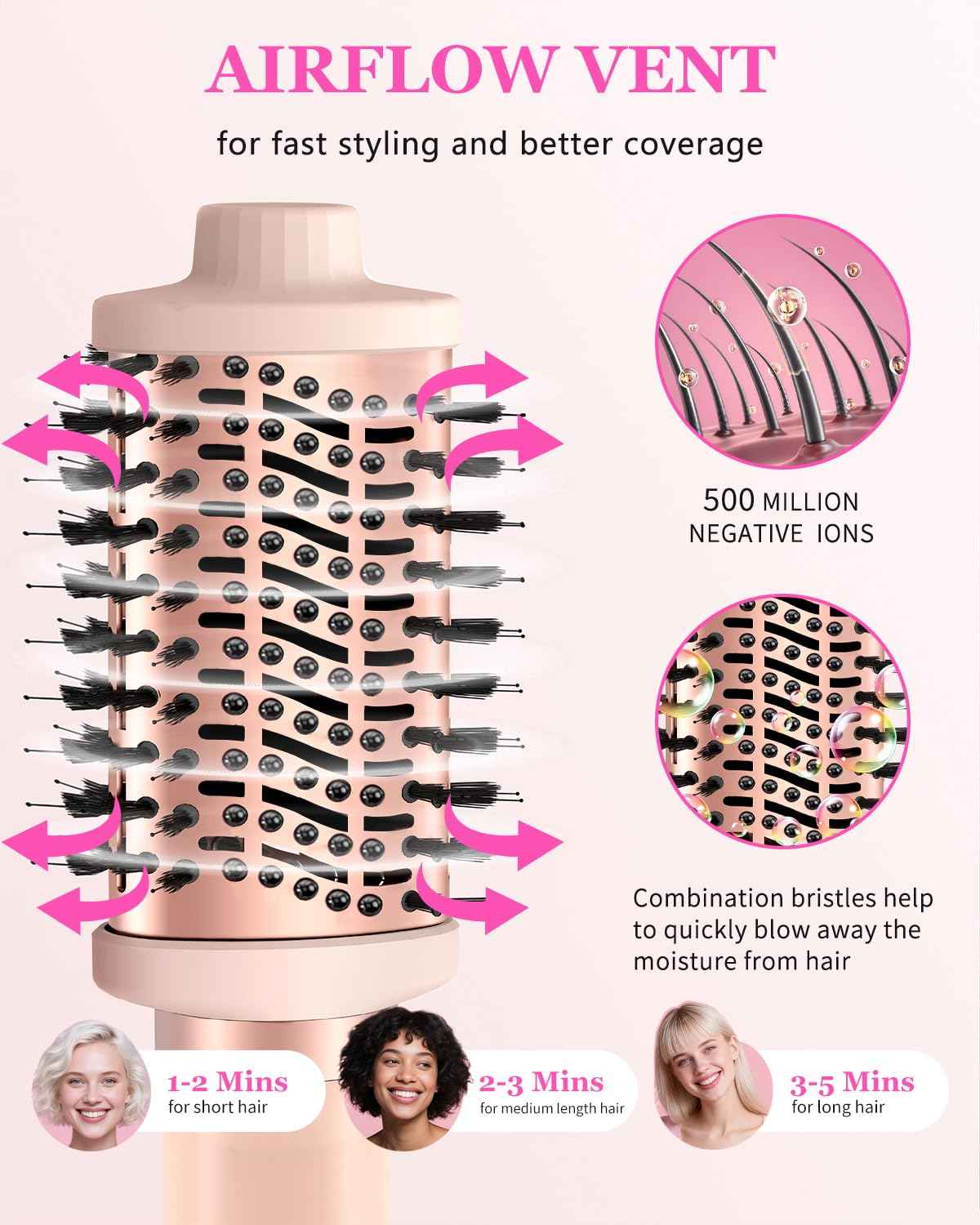 Hight Speed One-Step Volumizer Hair Dryer, 4-in-1 Hair Dryer Brush Blow Dryer & Styler Volumizer – Hot Air Straightener Brush for Frizz Control, Salon Blowout, Fast Drying with Ionic Technology