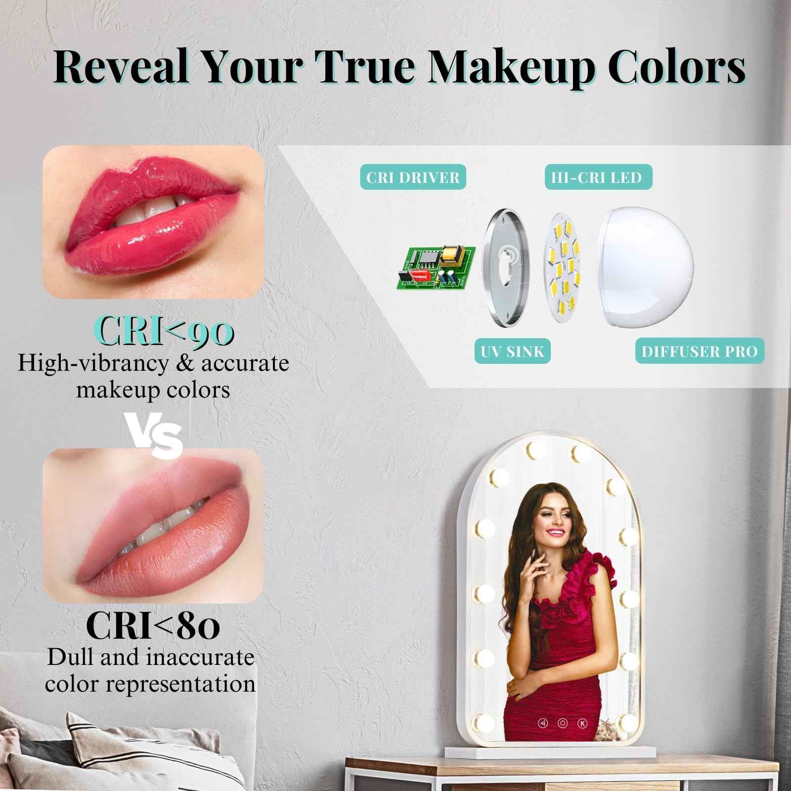 LUXFURNI Vanity Mirror with Lights, 24.5" x 15.8" Arched LED Makeup Mirror, Lighted Hollywood Mirror with Lights, Smart Touch Control Dimmable 3 Modes Light, White