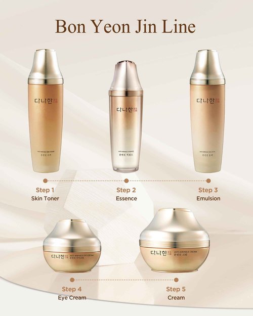DANAHAN Bon Yeon Jin Korean Red Ginseng Face Essence Serum Gift Set - Anti-Aging Deep Hydration Nourishing Wrinkle Improvement with Ceramide Adenosine for Resilient Skin, 1.69 fl.oz.