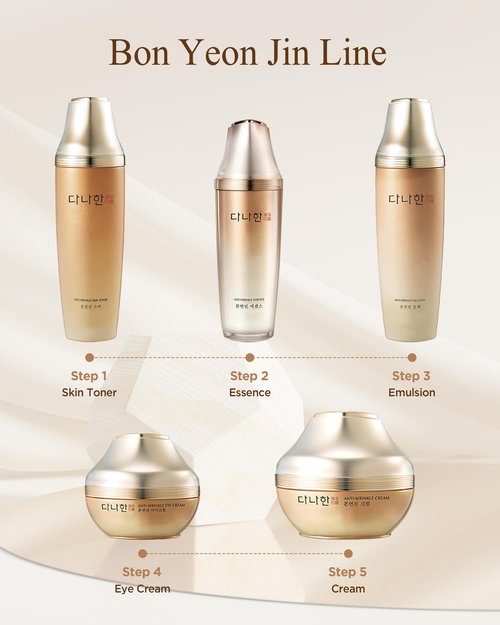 DANAHAN Bon Yeon Jin Korean Red Ginseng Eye Cream Duo Set - Anti-Aging Treatment for Dark Circles Fine Lines with Ceramide and Shea Butter, Intensive Skincare, 1.01 oz.