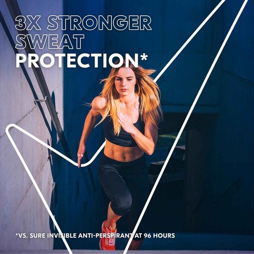 Sure Women Maximum Protection Clean Scent AntiPerspirant Deodorant Cream 45ml Pack of 3