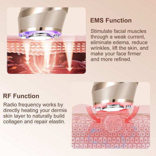 MiSMON 5 in 1 Micro-Current Light Photontherapy Device