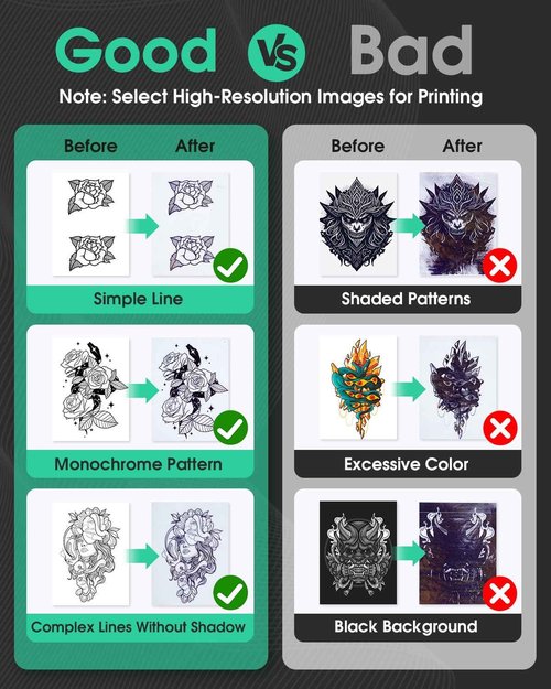 Phomemo M08F Wireless Tattoo Transfer Stencil Printer with 60 pcs Free Transfer Paper Tattoo Transfer Paper - Tattoo Printer Kit for Tattoo Artists & Tattoo Beginners