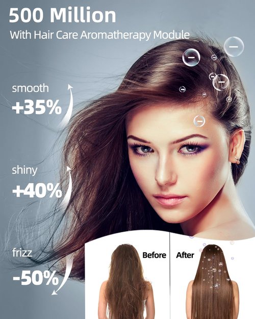 Nudwis Hair Dryer,Ionic Blow Dryer,130000 RPM High Speed Hair Dryer for Fast Drying,500 Million Negative 4 Temps / 2 Speeds, for Home Travel Woman Gifts