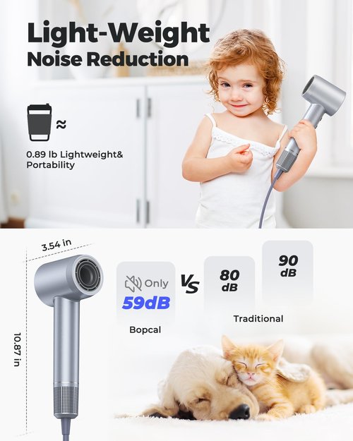 Hair Dryer, 110000 RPM Professional High-Speed Blow Dryer 200 Millions Negative Ionic Care Hair Dryer for Fast Drying, Low Noise Thermo-Control Hairdryer, Travel with Nozzle