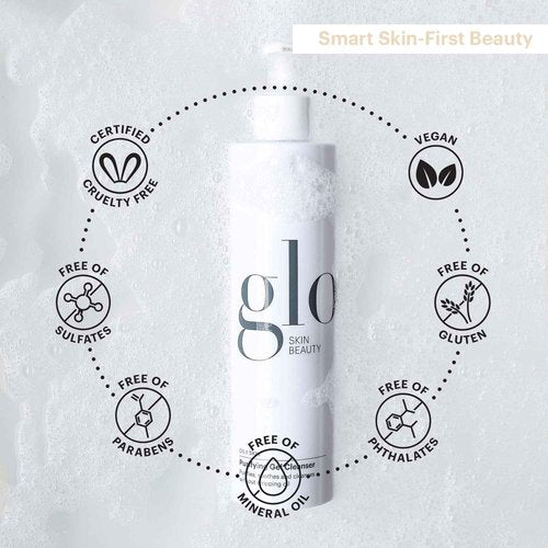 Glo Skin Beauty Purifying Gel Cleanser & Oil Free Moisturizer Bundle