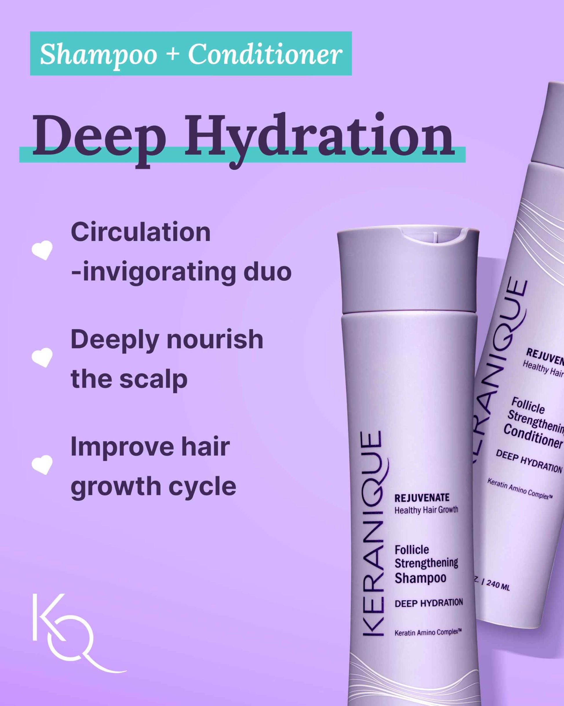 Keranique Hair Growth Products Set - 2% Minoxidil Keranique Hair Regrowth Treatment for Women - Deep Hydrating Shampoo and Conditioner - Hair Thickening & Volumizing Spray - Hair Loss Treatment System