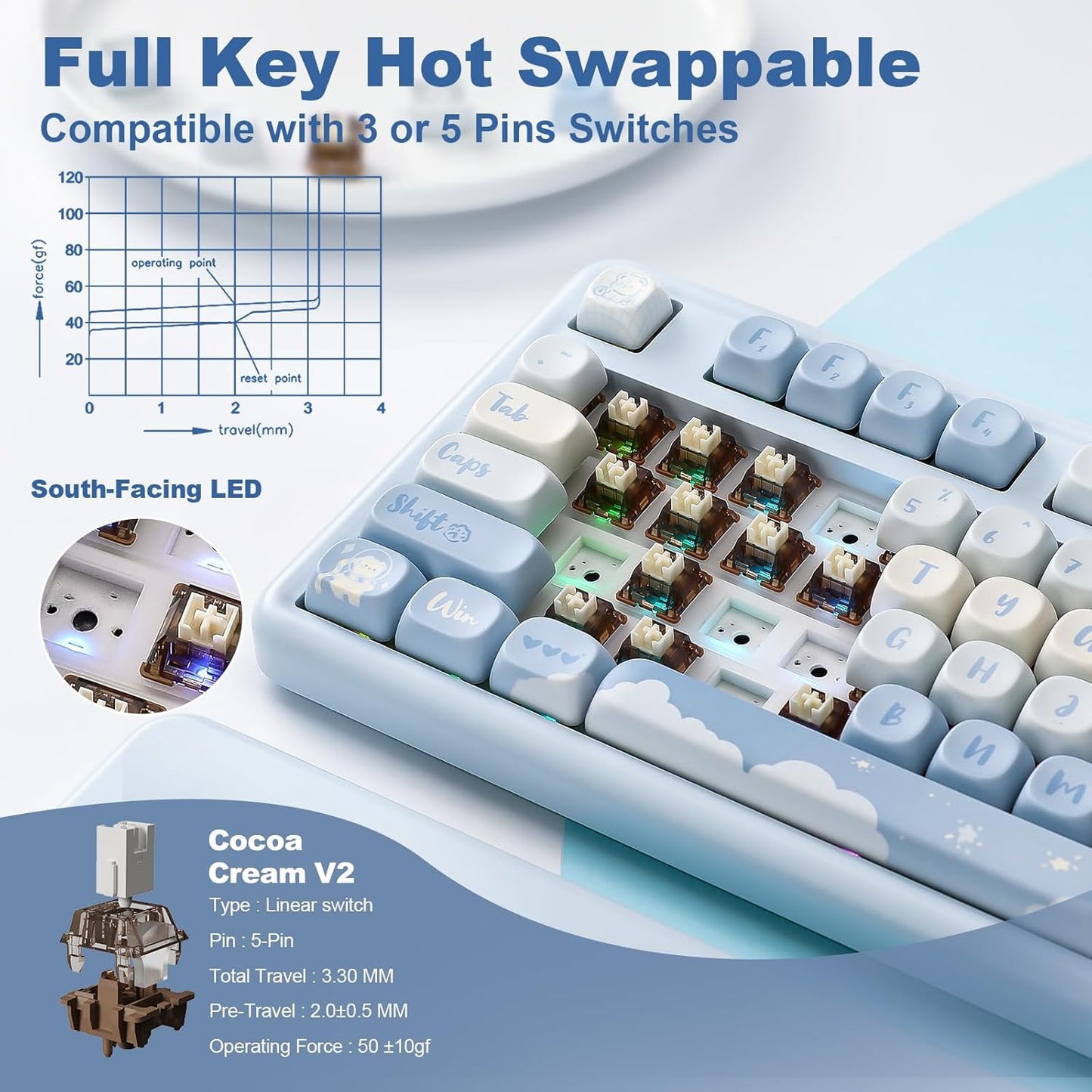 YUNZII B87 Wireless Mechanical Keyboard,QMK/VIA Programmable,TKL Layout 87 Keys,BT/2.4G/USB-C,Hot Swap Gasket Mount RGB Backlit Gaming with Wrist Rest for Win/Mac(Purple, Cocoa Cream V2)