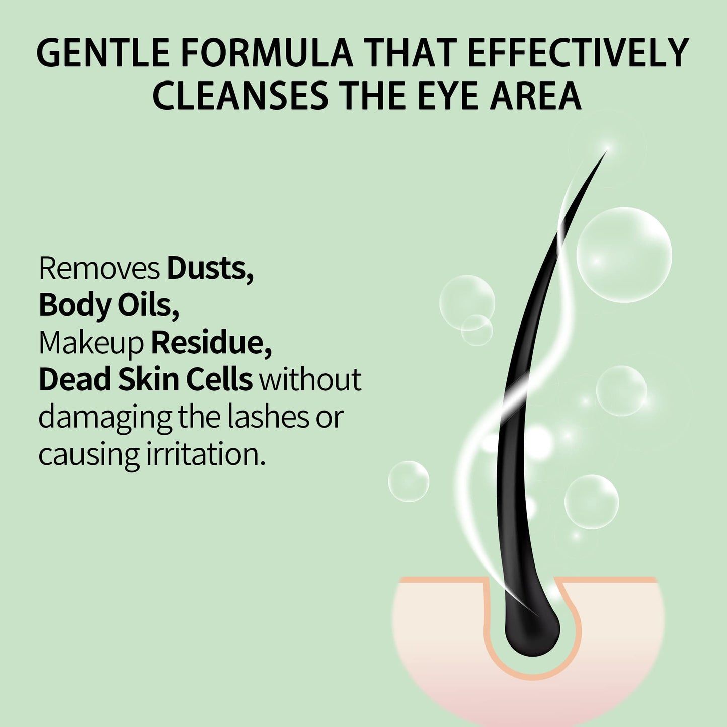 Lash Shampoo Bulk, Eyelash Cleanser for Extensions 1 Gallon / 3.8L - Includes 50 Aftercare Kits, 5 Foam Pump Bottles, Dispenser Pump - Eyelid Foaming Cleanser for Professional Salon and Home Use