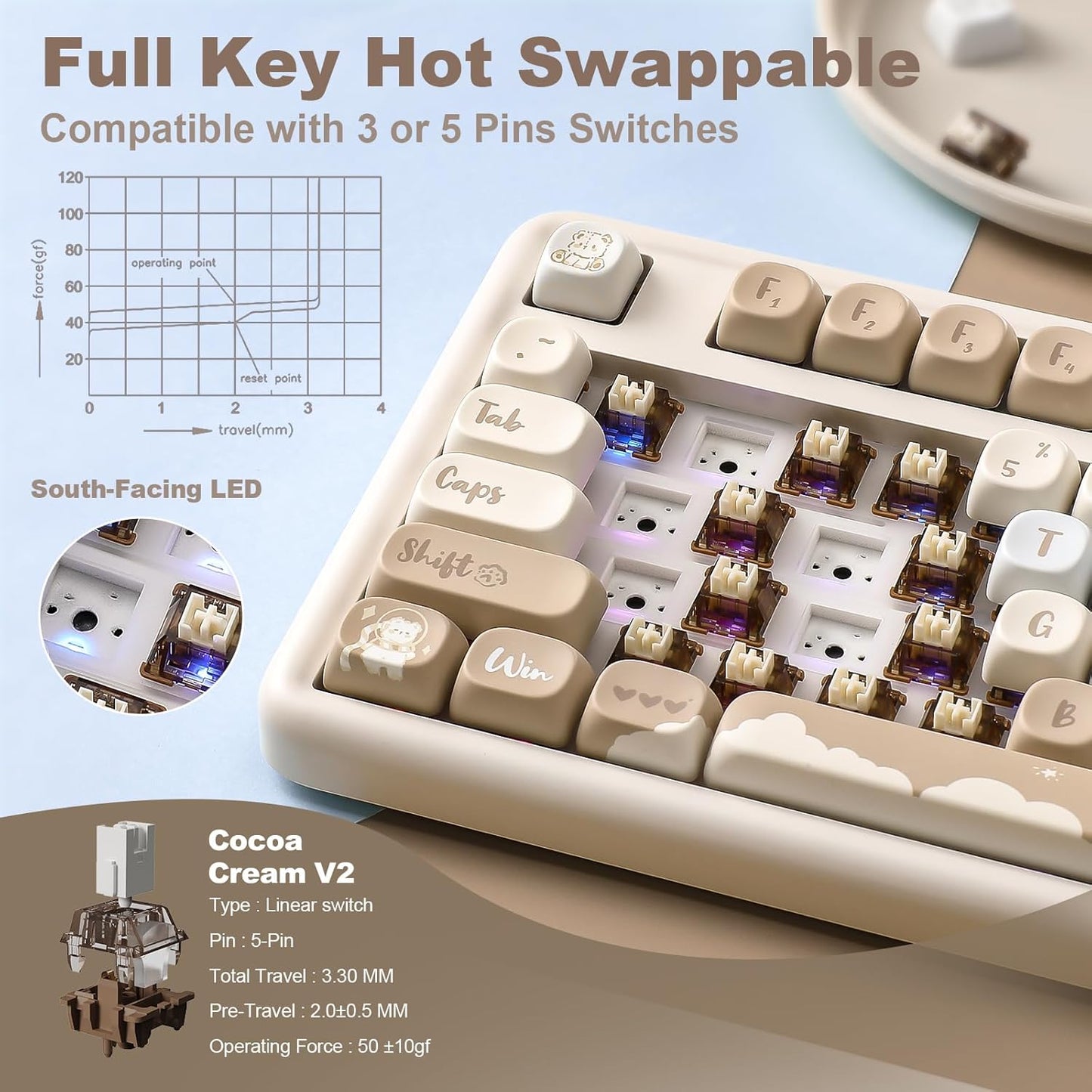 YUNZII B87 Wireless Mechanical Keyboard,QMK/VIA Programmable,TKL Layout 87 Keys,BT/2.4G/USB-C,Hot Swap Gasket Mount RGB Backlit Gaming with Wrist Rest for Win/Mac(Purple, Cocoa Cream V2)