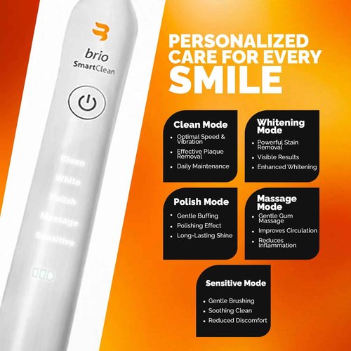 Brio Ollie SmartClean Electric Toothbrush for Adults,Travel Sonic Toothbrush with 3 Replacement Heads, Ultra Clean Rechargeable Toothbrush Portable One Charge for 6weeks 5 Modes 2mins Timer - White