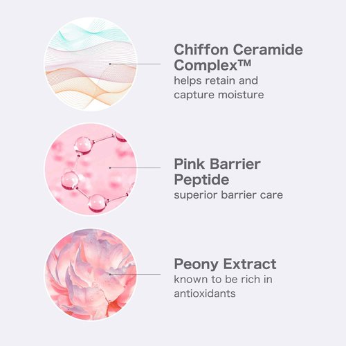 O HUI Miracle Moisture Set | Korean Skin Care Set, 2 Full Size + 4 Travel Essentials | Helps Strengthen Skin Barrier, Glowing Skin, Glass Skin | Softener Lotion, Face Wash, Emulsion | Ceramide, Peptide