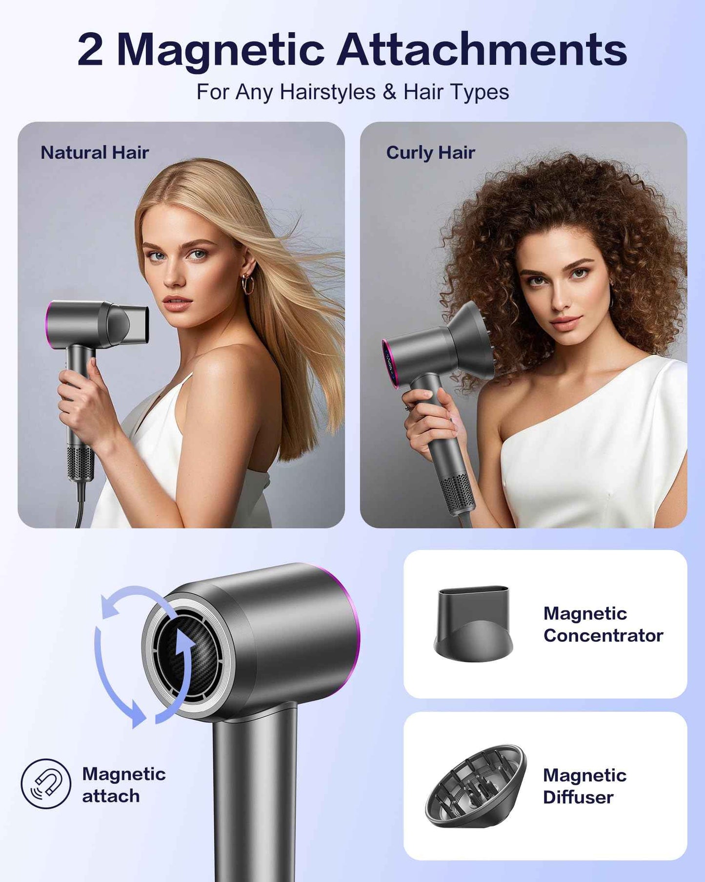 Hair Dryer,180000 RPM High-Speed Blow Dryer 500 Millions Negative Ionic Care Hair Dryer for Fast Drying, 50dB Low Noise Thermo-Control Hairdryer with Magnetic Diffuser & Nozzle for Women Salon Gray