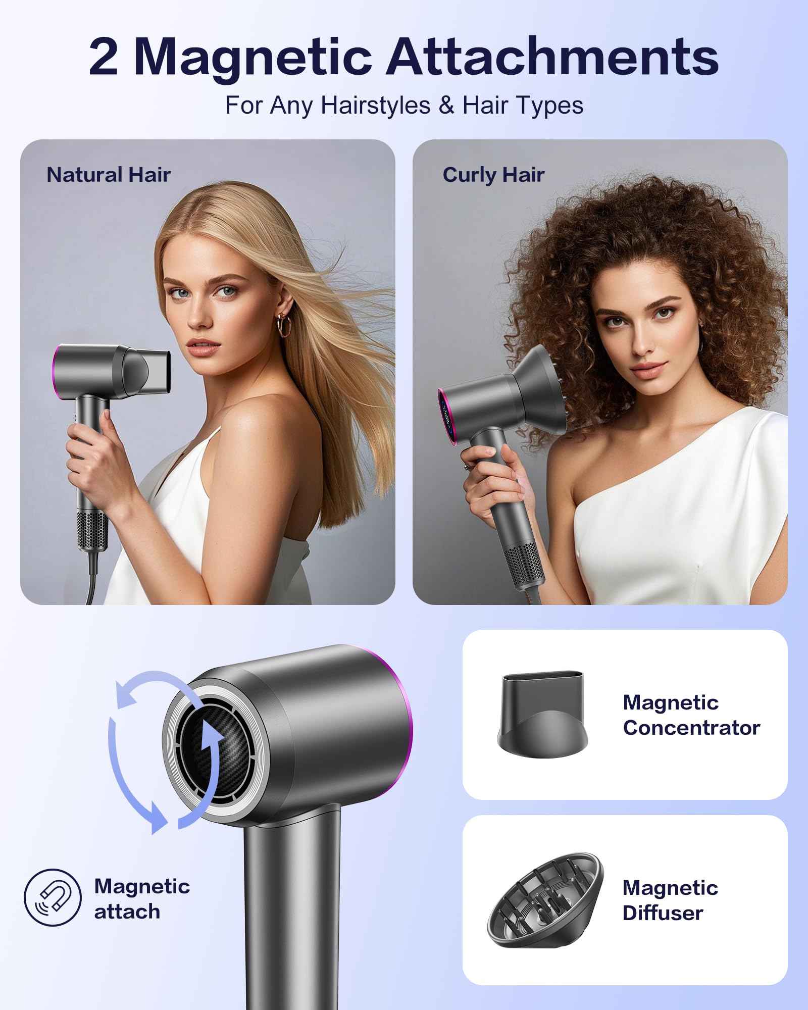 Hair Dryer,180000 RPM High-Speed Blow Dryer 500 Millions Negative Ionic Care Hair Dryer for Fast Drying, 50dB Low Noise Thermo-Control Hairdryer with Magnetic Diffuser & Nozzle for Women Salon Gray