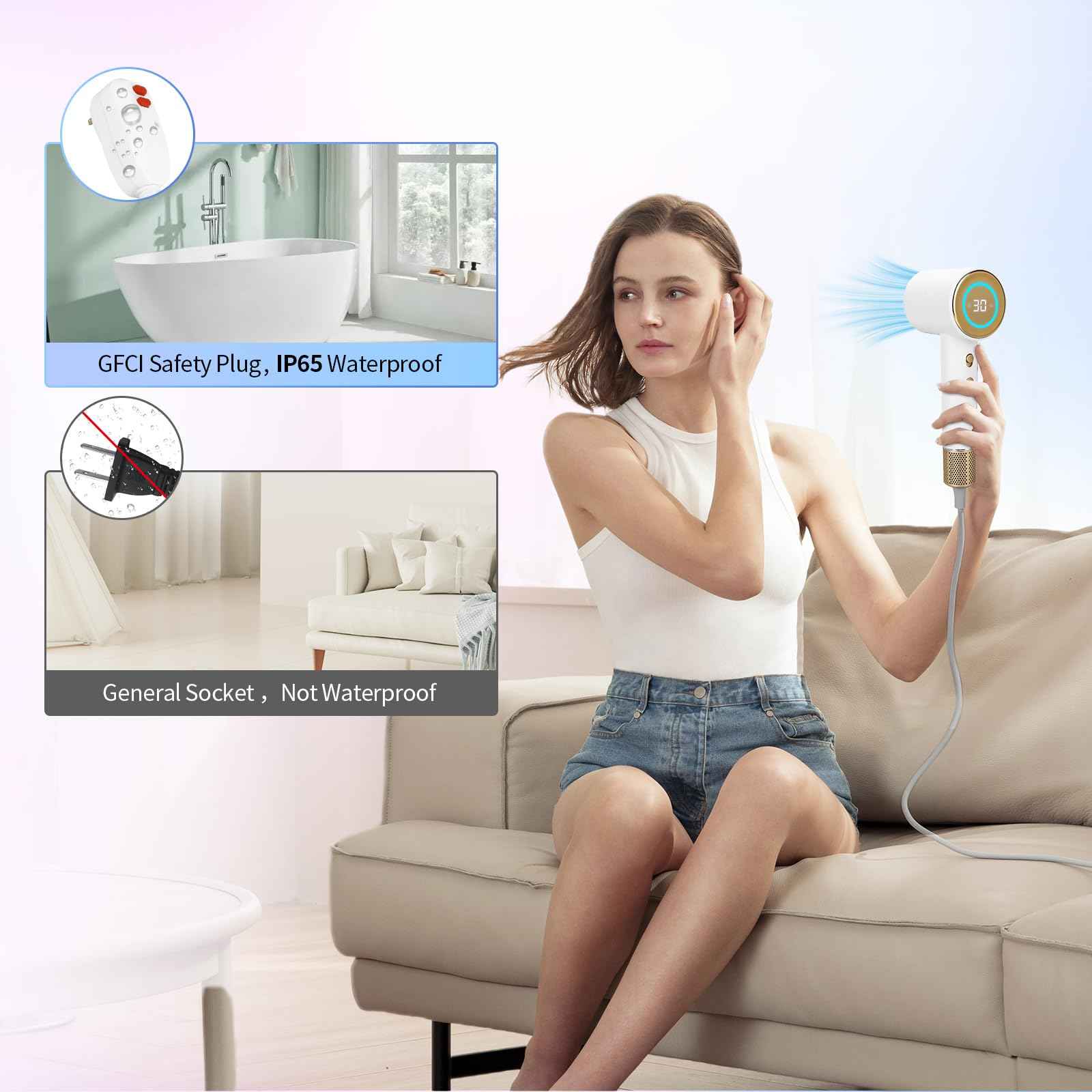 Hair Dryer,110000 RPM High-Speed Brushless Motor,GFCI Safety Plug-for high Humidity,Negative Ionic Fast Drying, Low Noise,Thermo-Control Hair-Dryer-with-LED Display and Nozzle (White)