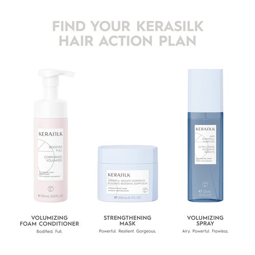 KERASILK Volumizing Shampoo | Provides Weightless Hydration | Enhances Volume | For Fine, Limp, Flat Hair | 750 ml