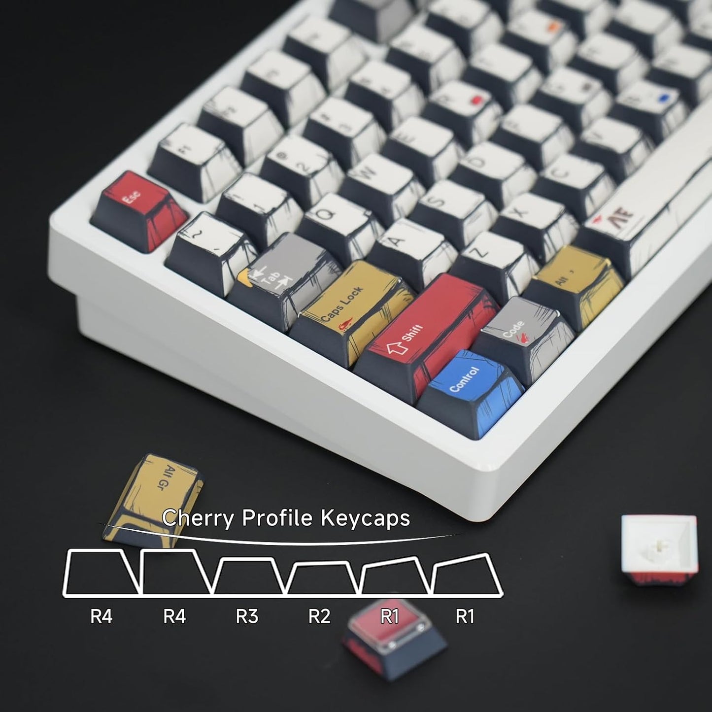 Anime PBT Keycaps,Japanese Manga Cherry Profile Custom Keycaps Set 60 65 75 100 Percent,5 Side Dye Sublimation 137 Keys Set for Cherry Gateron MX Switches Keyboards,Black and White