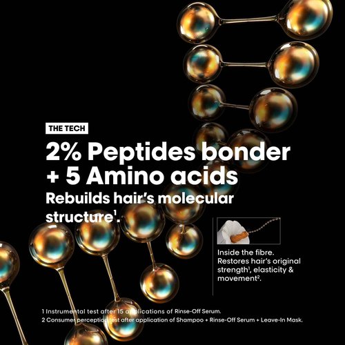 L'Oréal Professionnel Absolut Repair Molecular Pflege-Duo für stark strukturgeschädigtes Haar, Rinse-Off Serum und Maske 250ml