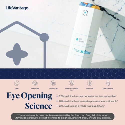 LifeVantage - TrueScience Eye Serum - Brightens, Tightens, Reduces Dark Circles and Puffiness with Nrf2 Technologies - 15ml